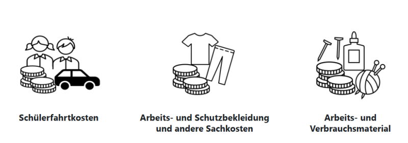 plt_kostenuebernahme.png